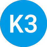 Logo da Key 3 Portfolio Series 26 (FGYGLX).