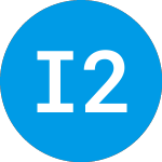 Logo da IPOX 25 Portfolio Series... (FNMRAX).