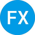 Logo da Forza X1 (FRZA).