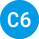 Logo da Cs 622 Municipal Investm... (FTBHSX).