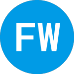 Logo da Fifth Wall Acquisition C... (FWAA).