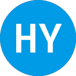 Logo da High Yield Income Closed... (FWDZTX).