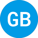 Logo da Global Blockchain Acquis... (GBBKU).