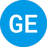 Logo da Great Elm Capital (GECCH).