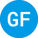 Logo da General Finance (GFNCP).