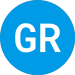 Logo da GH Research (GHRS).