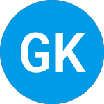 Logo da Gold Kist (GKIS).
