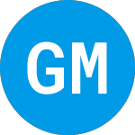 Logo da Global Mofy Metaverse (GMM).