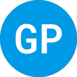 Logo da Global Partner Acqusitio... (GPACU).