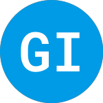 Logo da GSR III Acquisition (GSRT).