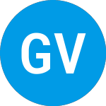 Logo da Green Visor Financial Te... (GVCIU).