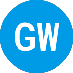 Logo da Good Works Acquisition (GWACW).