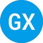 Logo da Global X Thematic Growth... (GXTG).