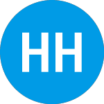 Logo da Hartford High Yield Fund... (HAHVX).