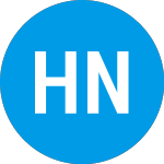 Logo da Hansen Natural (HANS).