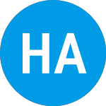 Logo da Huachen AI Parking Manag... (HCAI).