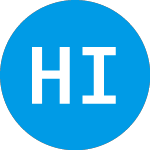 Logo da HCM II Acquisition (HOND).