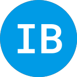 Logo da iShares Bitcoin Trust ETF (IBIT).