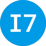 Logo da iShares 7 to 10 Year Tre... (IEF).