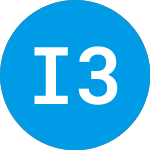 Logo da iShares 3 to 7 Year Trea... (IEI).