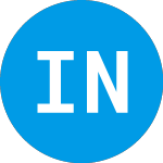 Logo da InflaRx NV (IFRX).
