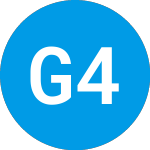 Logo da Global 45 Dividend Strat... (IGAAZX).