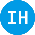 Logo da Interactive Health (IHTT).
