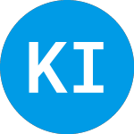 Logo da Kludeln I Acquisition (INKAW).