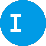 Logo da Innocoll  AG (INNL).