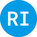 Logo da REIT Income Portfolio 20... (IREAAX).