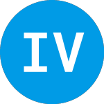 Logo da Icos Vision (IVIS).