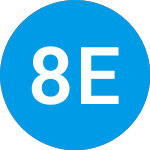 Logo da 8i Enterprises Acquisition (JFKKR).