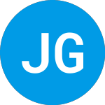 Logo da Jaguar Global Growth Cor... (JGGC).
