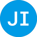 Logo da Johnson Institutional Co... (JIBSX).