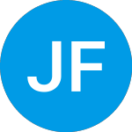 Logo da JOFF Fintech Acquisition (JOFFU).
