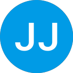 Logo da Jaws Juggernaut Acquisit... (JUGG).