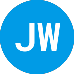 Logo da Jupiter Wellness Acquisi... (JWAC).