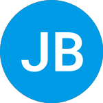 Logo da Jacksonville Bancorp (JXSB).