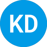 Logo da  (KITD).