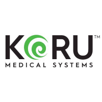 Logo da KORU Medical Systems (KRMD).