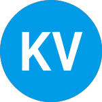 Logo da Keen Vision Acquisition (KVACU).