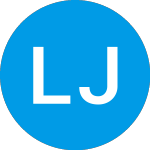 Logo da La Jolla Pharmaceutical (LJPC).