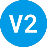Logo da VelocityShares 2x Long Platinum (LPLT).