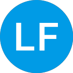 Logo da Lulus Fashion Lounge (LVLU).
