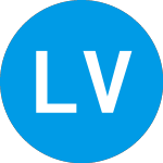 Logo da Loyalty Ventures (LYLT).
