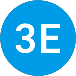 Logo da 3 E Network Technology (MASK).