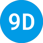Logo da 908 Devices (MASS).