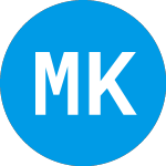 Logo da MELI Kaszek Pioneer (MEKA).