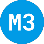 Logo da MeaTech 3D (MITC).