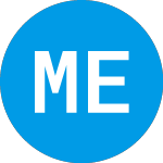 Logo da MKAM ETF (MKAM).